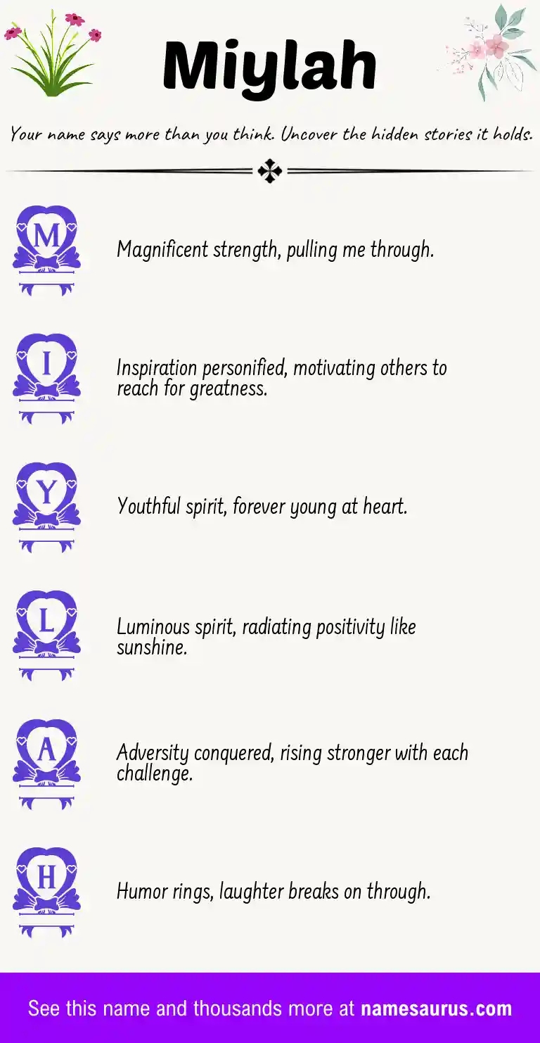 Acrostic poem about Miylah.