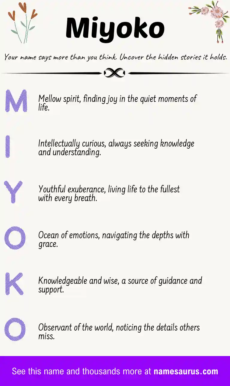 Acrostic poem about Miyoko.