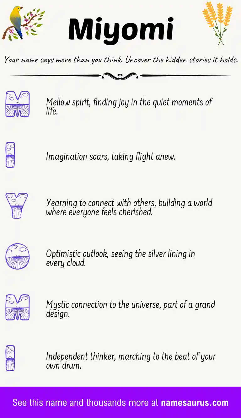 Acrostic poem about Miyomi.