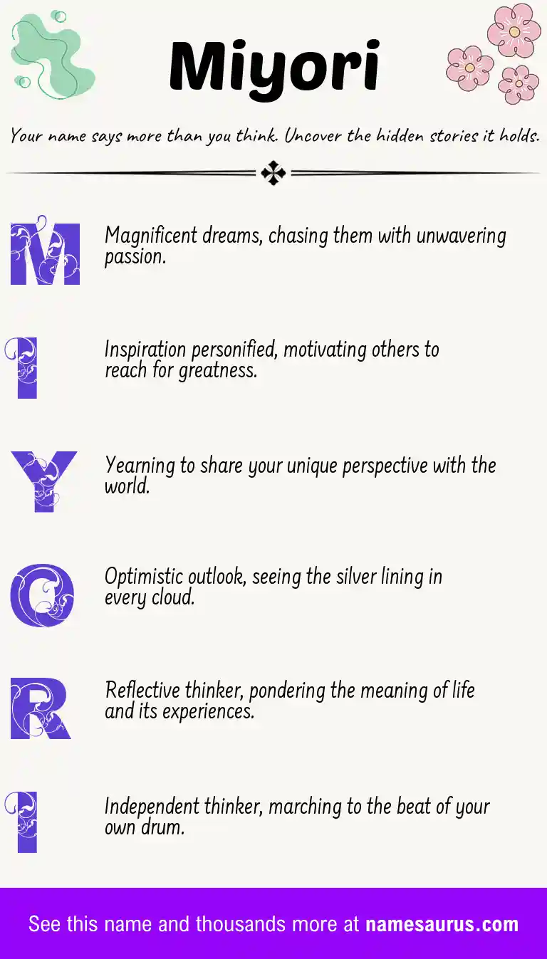 Acrostic poem about Miyori.