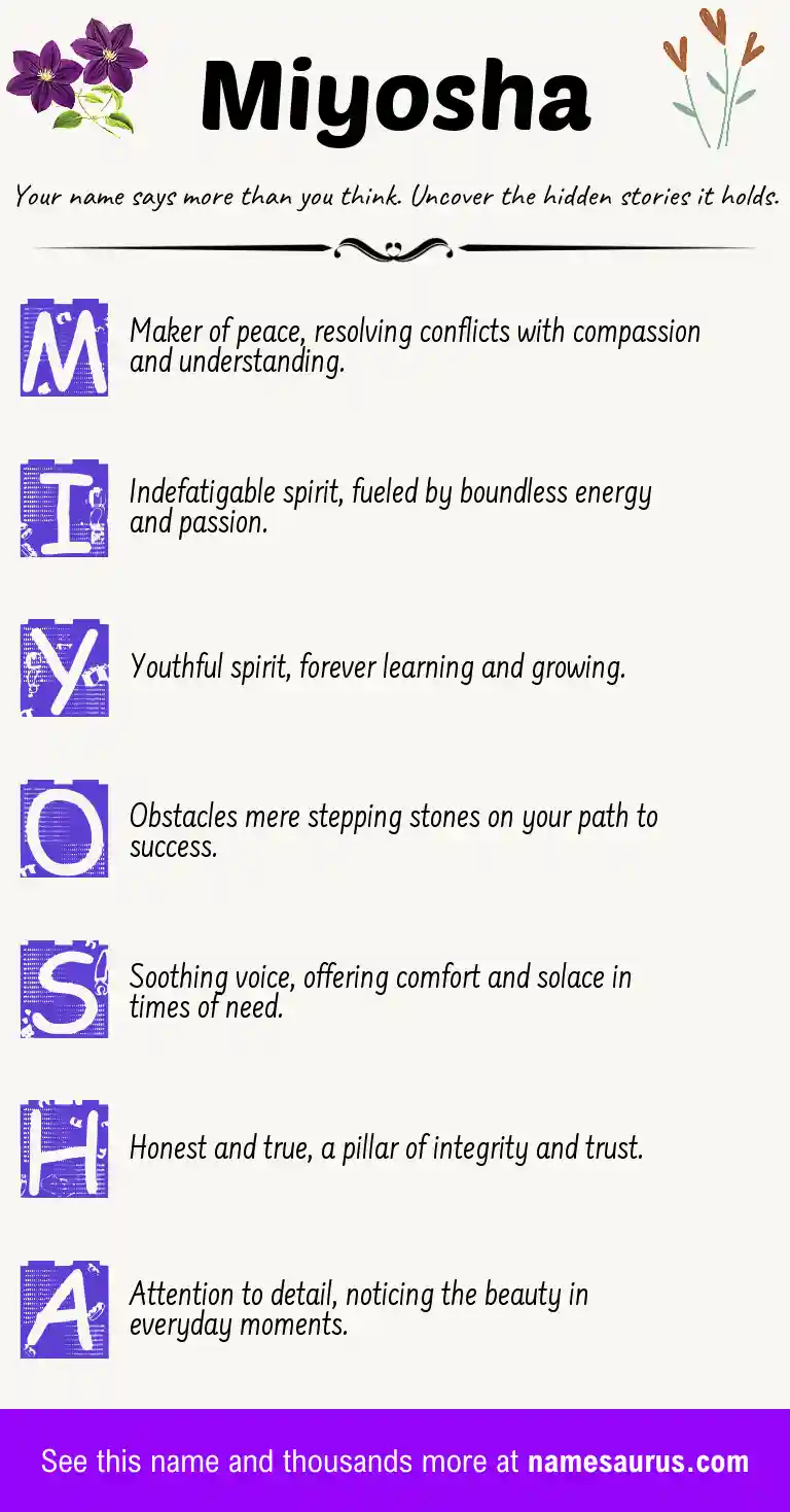 Acrostic poem about Miyosha.