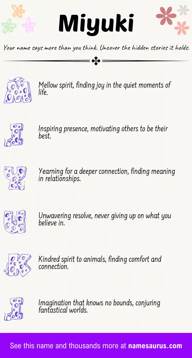 Acrostic poem about Miyuki.