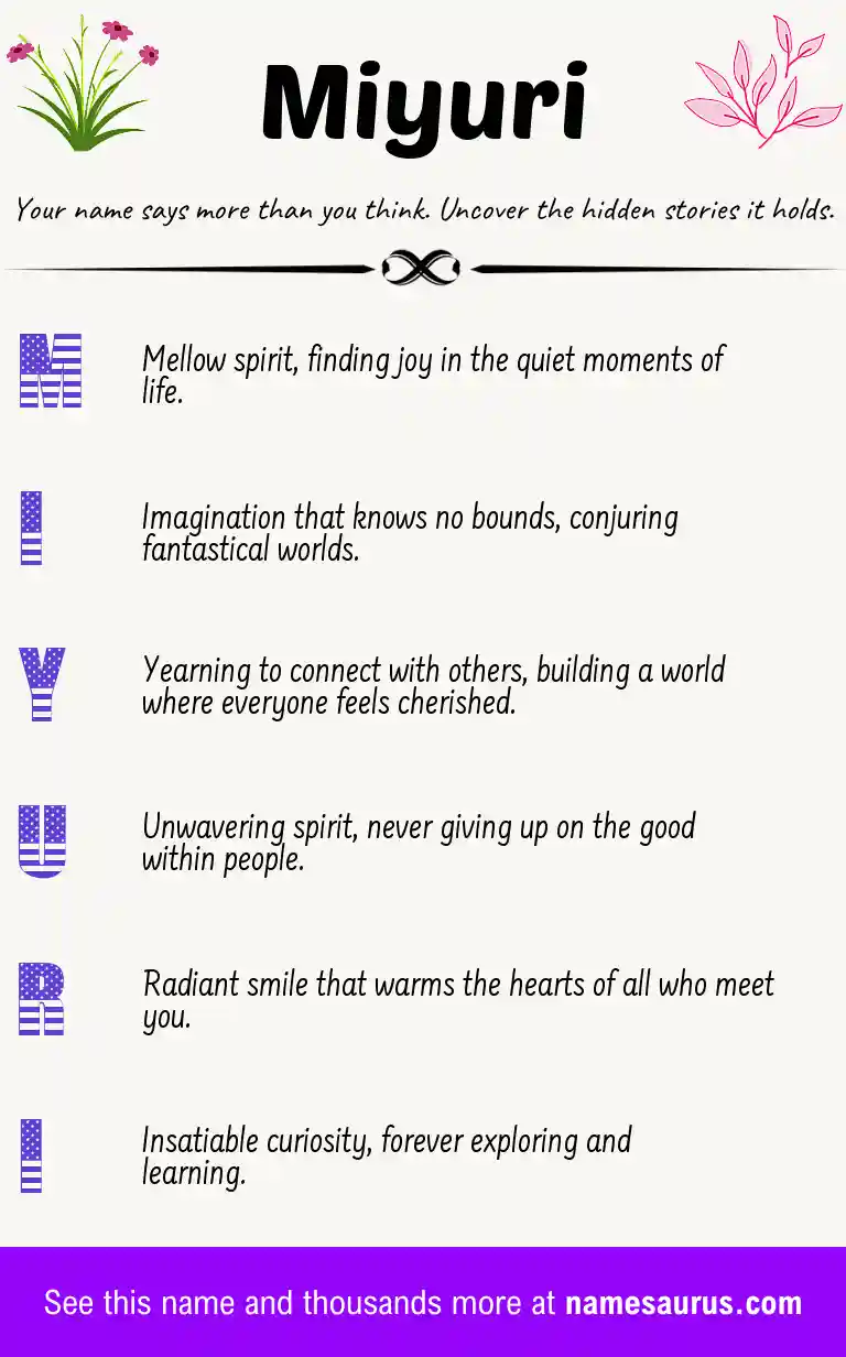 Acrostic poem about Miyuri.