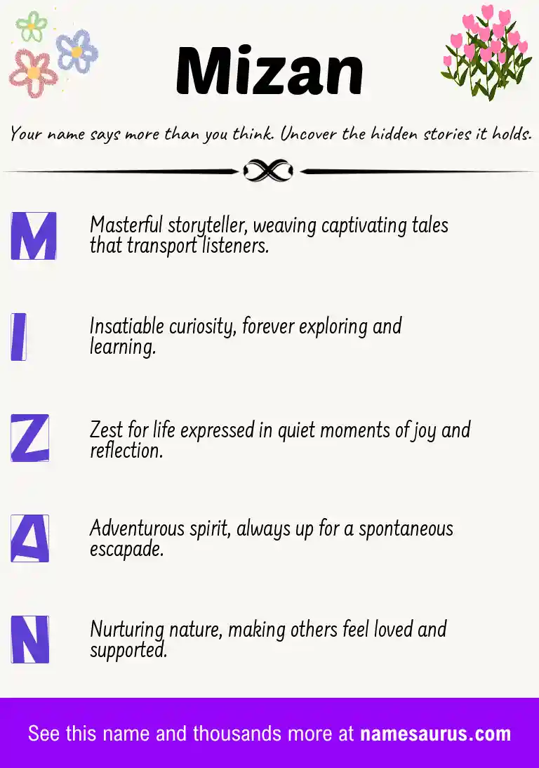 Acrostic poem about Mizan.