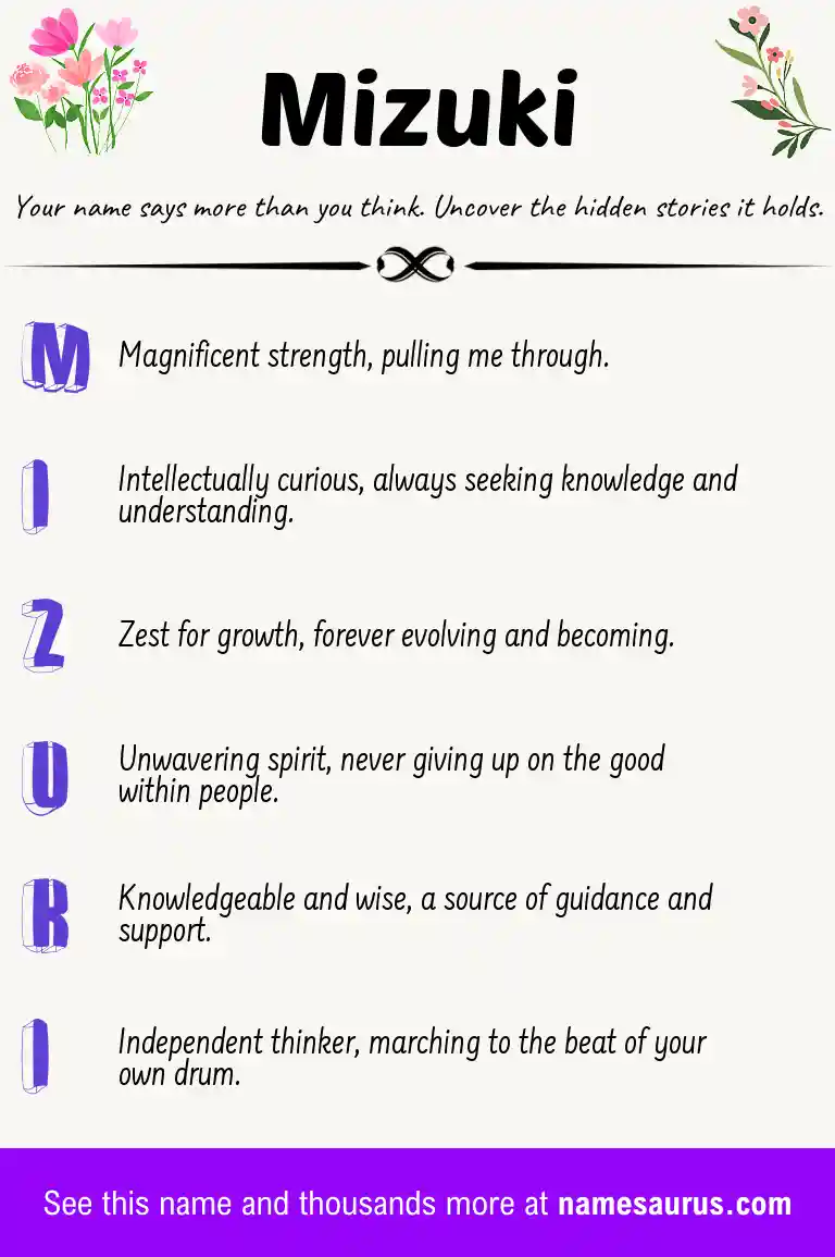 Acrostic poem about Mizuki.