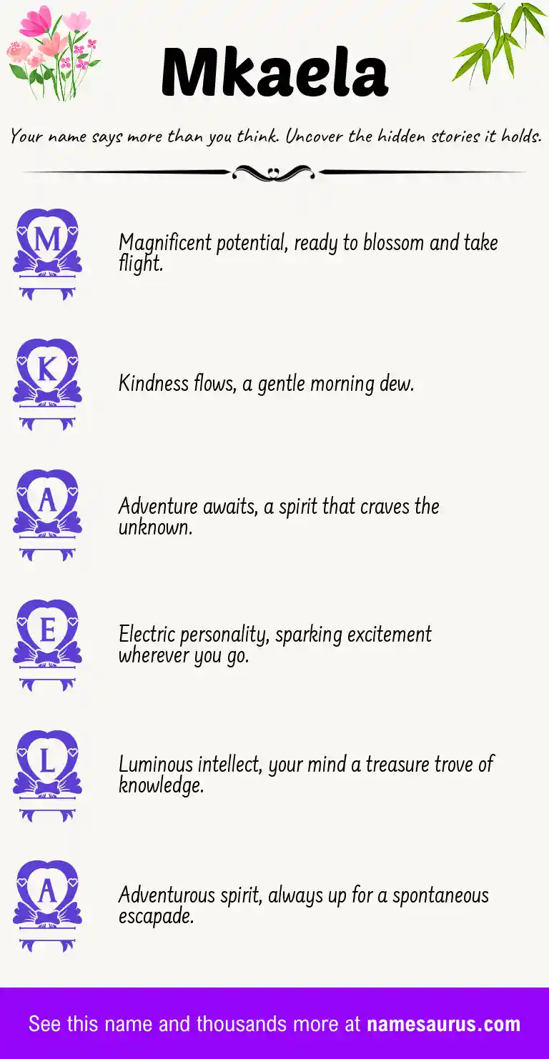 Acrostic poem about Mkaela.