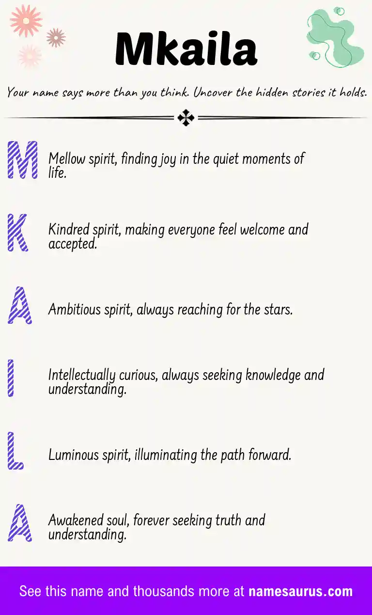 Acrostic poem about Mkaila.
