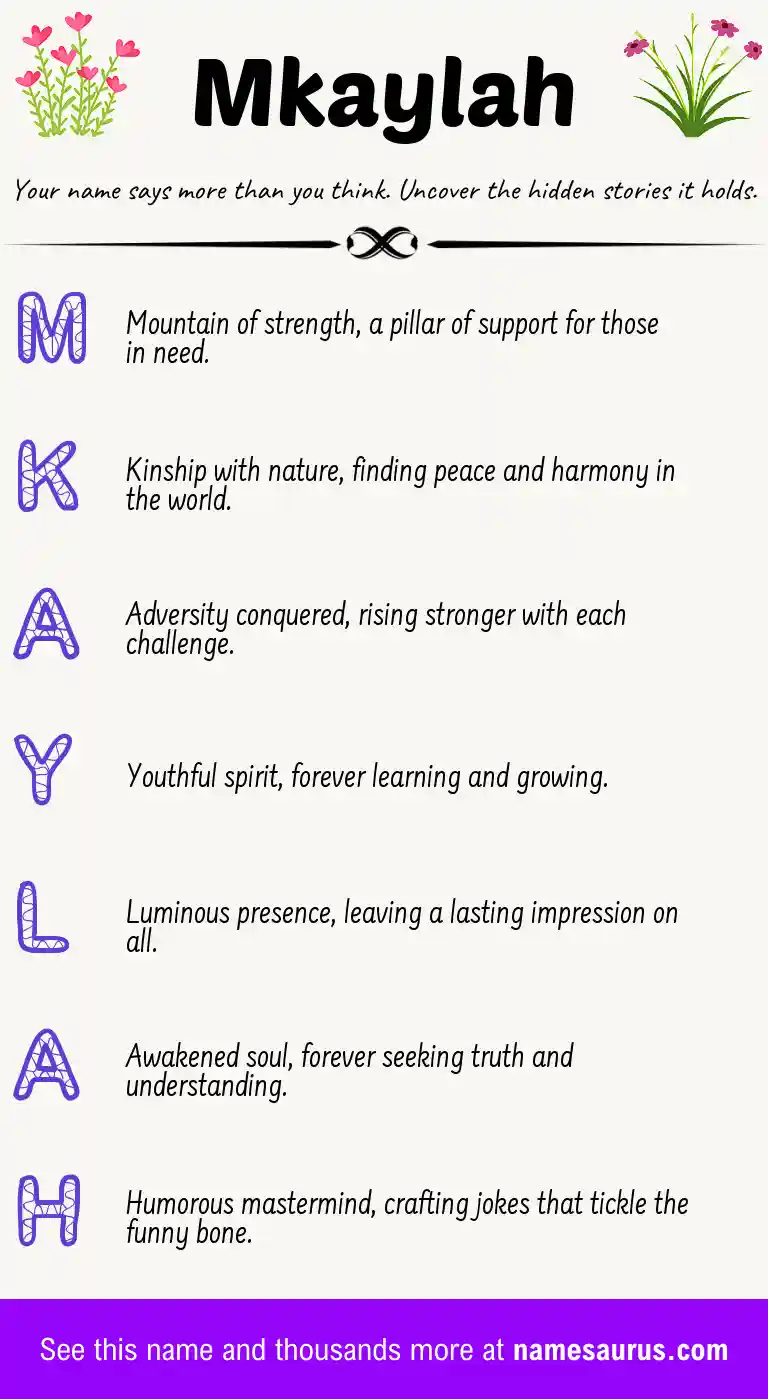 Acrostic poem about Mkaylah.