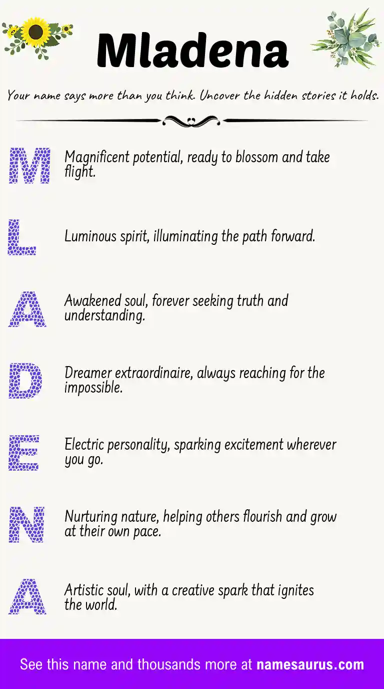 Acrostic poem about Mladena.