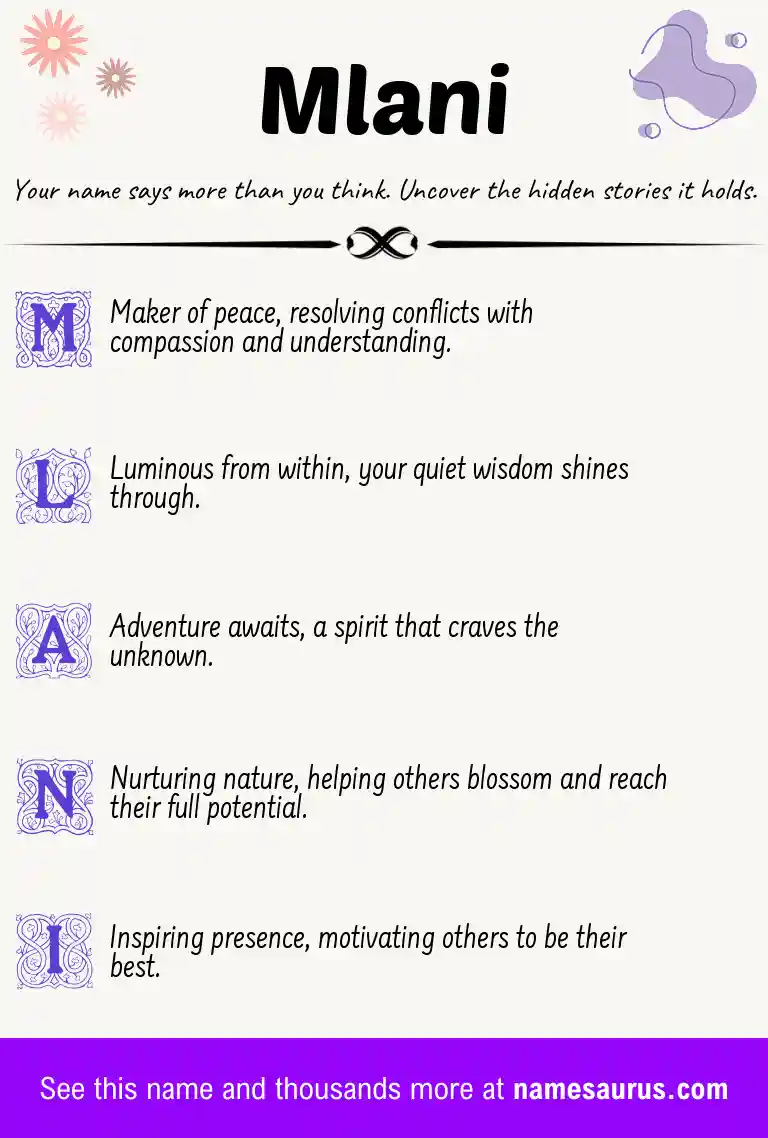 Acrostic poem about Mlani.