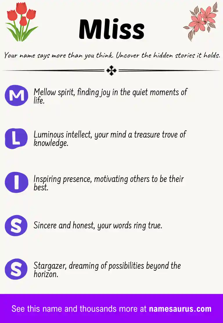 Acrostic poem about Mliss.
