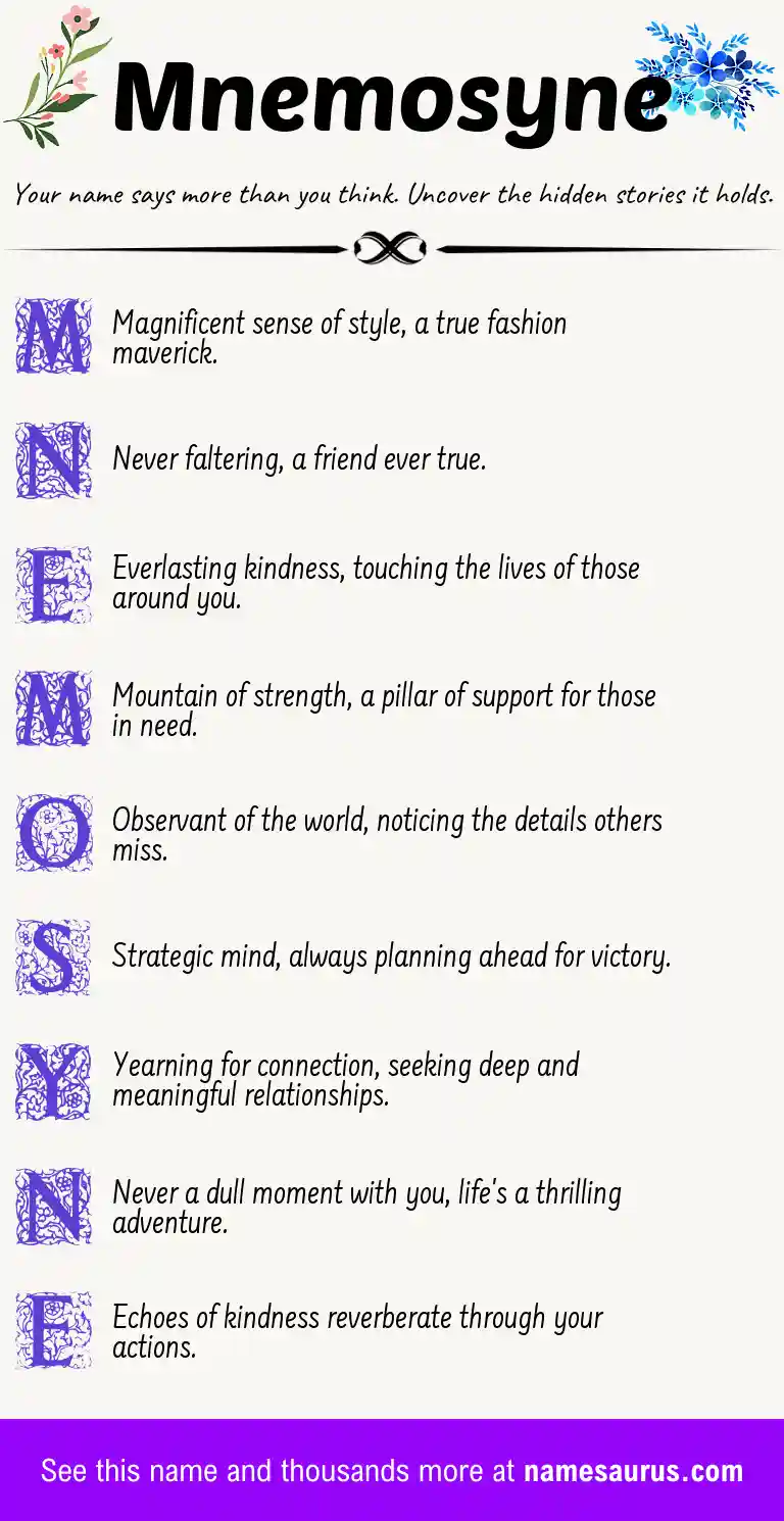 Acrostic poem about Mnemosyne.