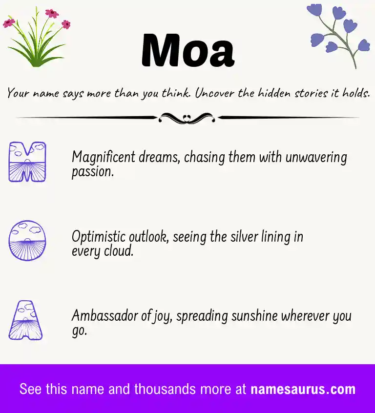 Acrostic poem about Moa.