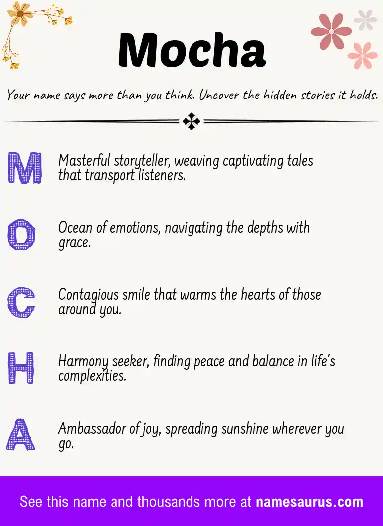 Acrostic poem about Mocha.