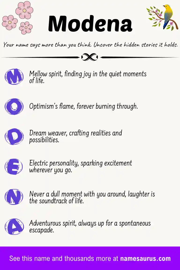 Acrostic poem about Modena.