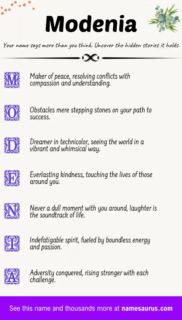 Acrostic poem about Modenia.
