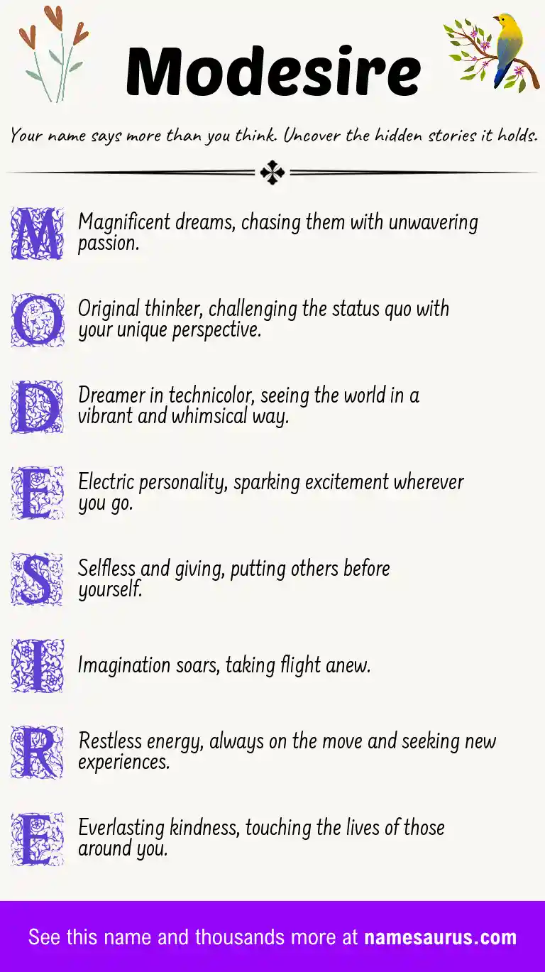 Acrostic poem about Modesire.