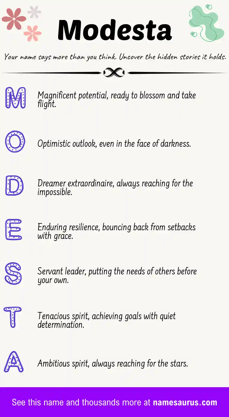 Acrostic poem about Modesta.
