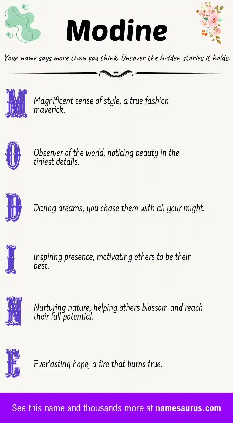 Acrostic poem about Modine.