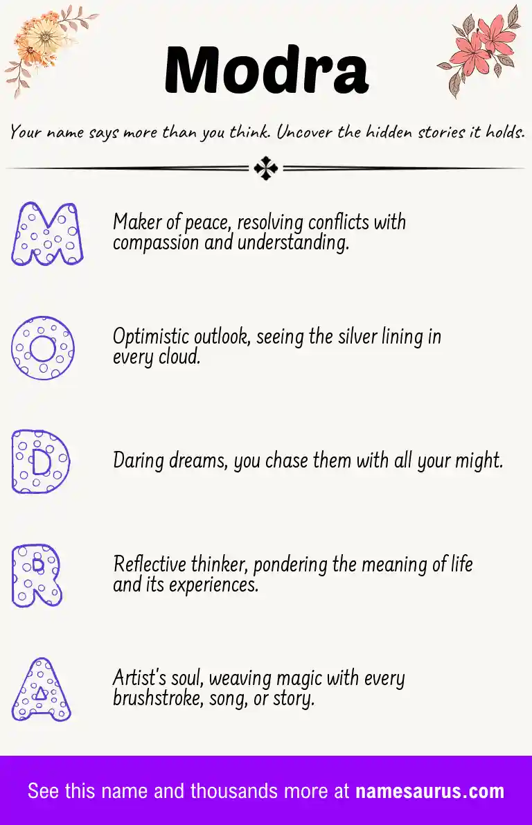 Acrostic poem about Modra.