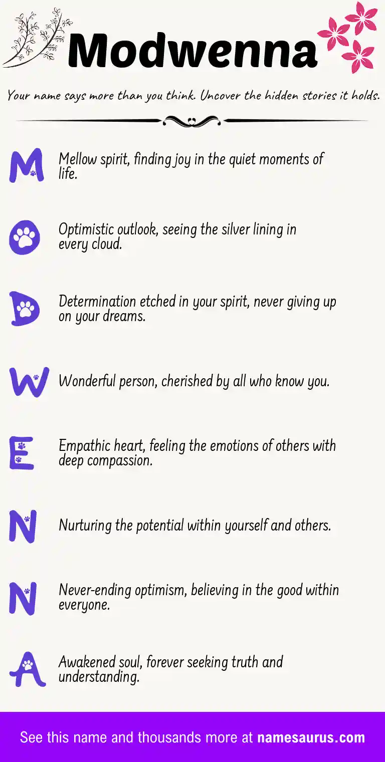 Acrostic poem about Modwenna.