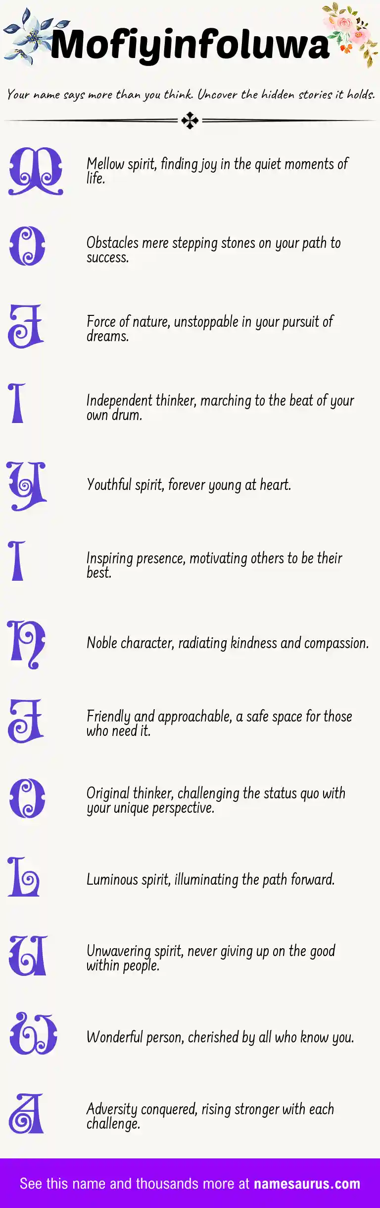 Acrostic poem about Mofiyinfoluwa.
