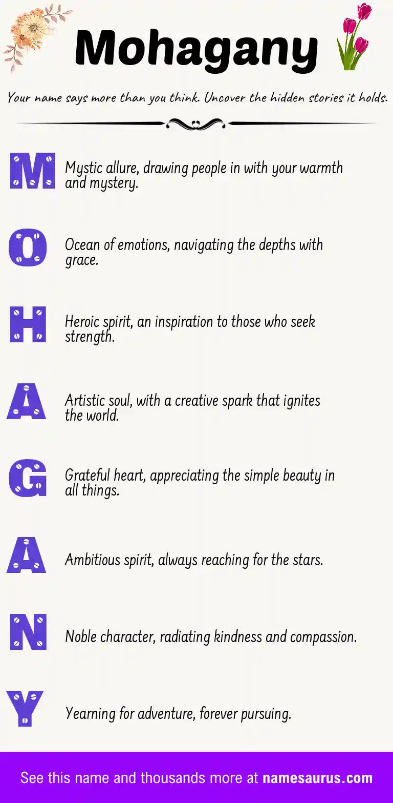 Acrostic poem about Mohagany.
