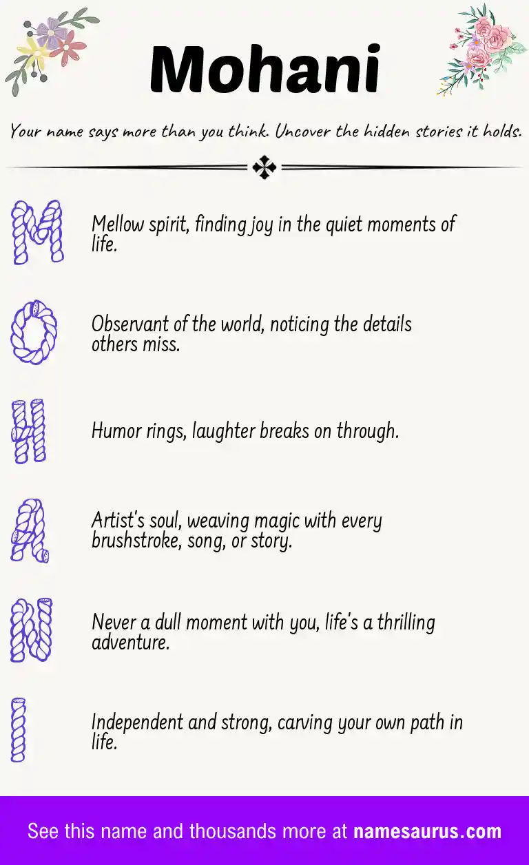 Acrostic poem about Mohani.