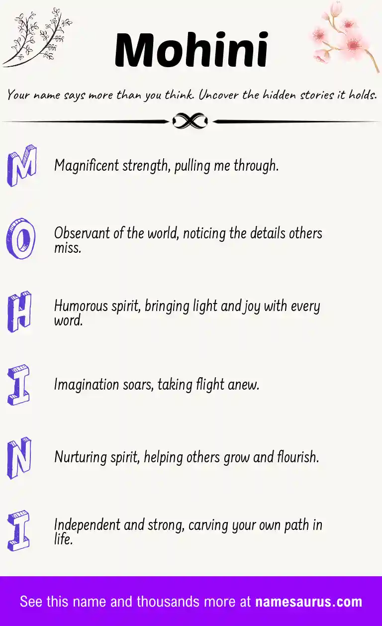 Acrostic poem about Mohini.