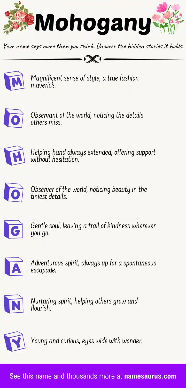 Acrostic poem about Mohogany.