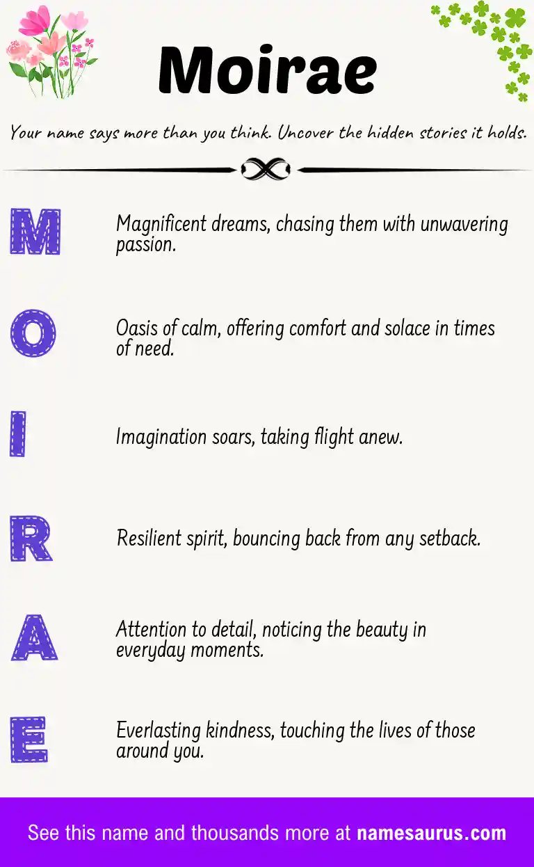 Acrostic poem about Moirae.