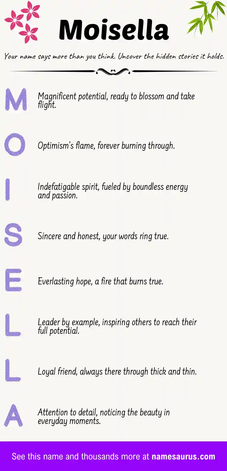 Acrostic poem about Moisella.