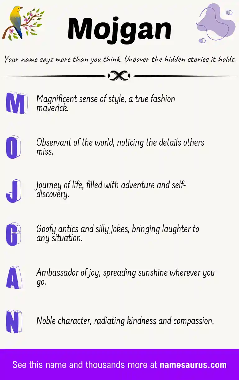 Acrostic poem about Mojgan.