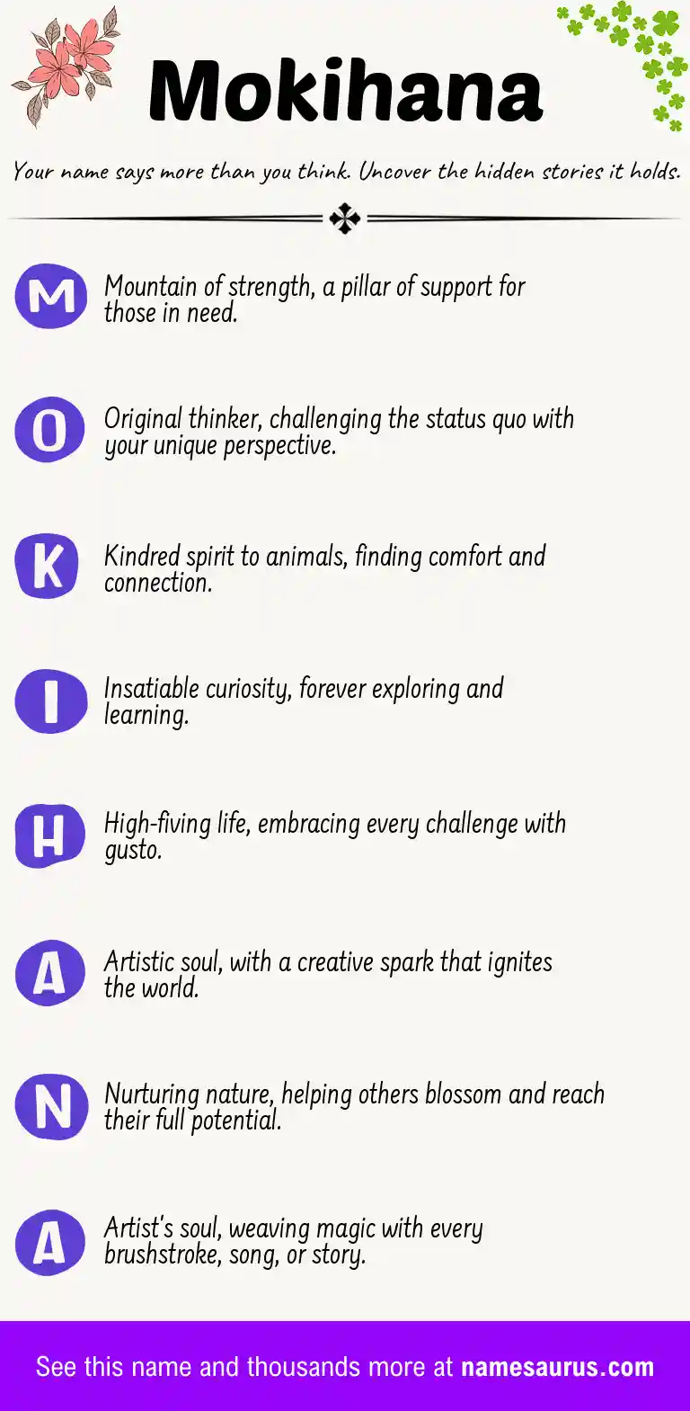 Acrostic poem about Mokihana.