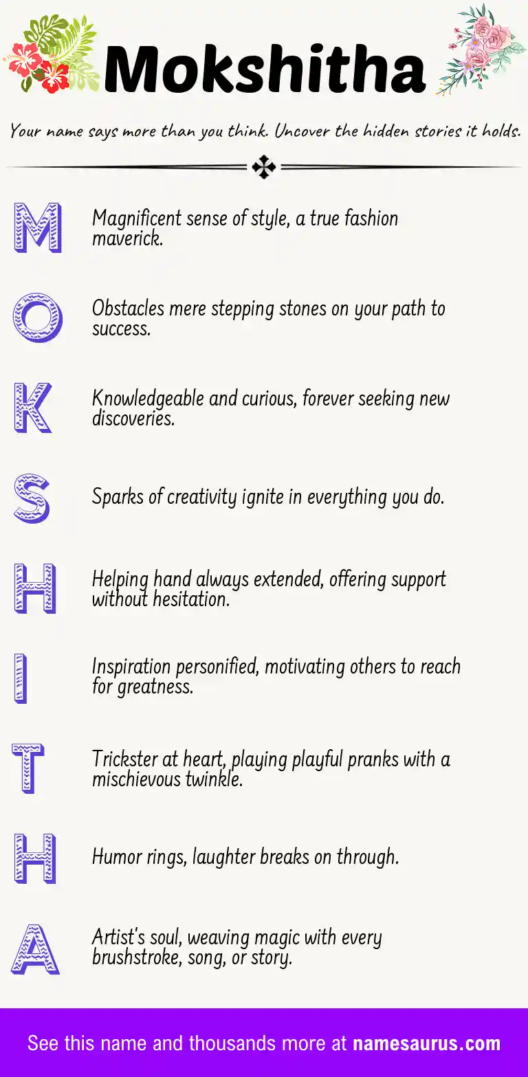 Acrostic poem about Mokshitha.