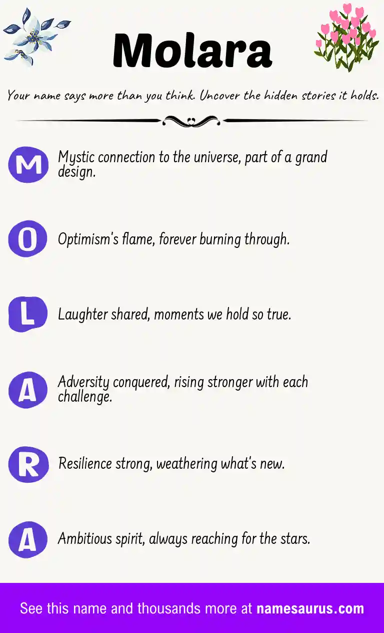 Acrostic poem about Molara.
