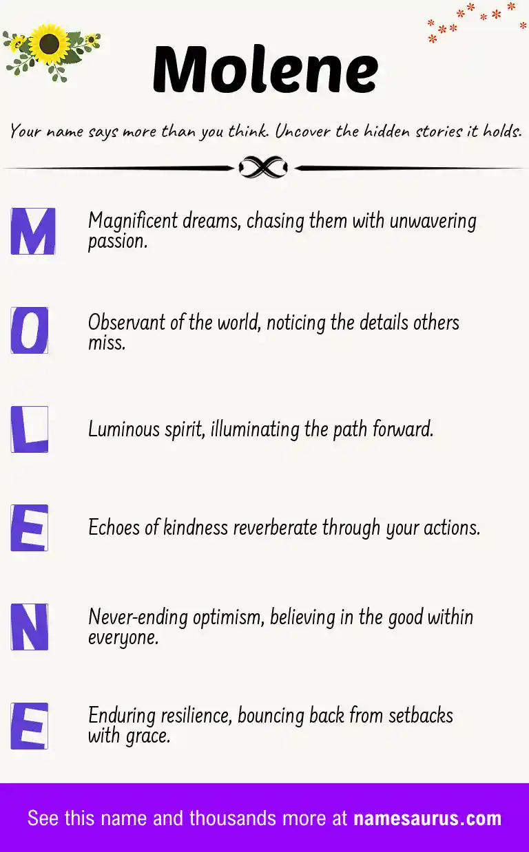 Acrostic poem about Molene.