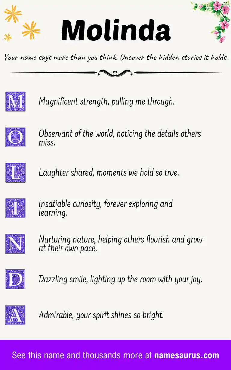 Acrostic poem about Molinda.