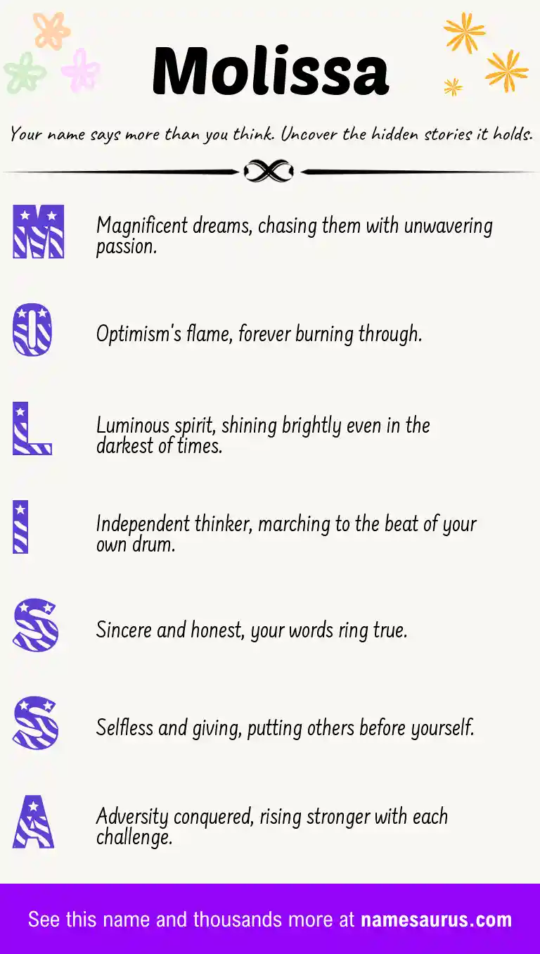 Acrostic poem about Molissa.