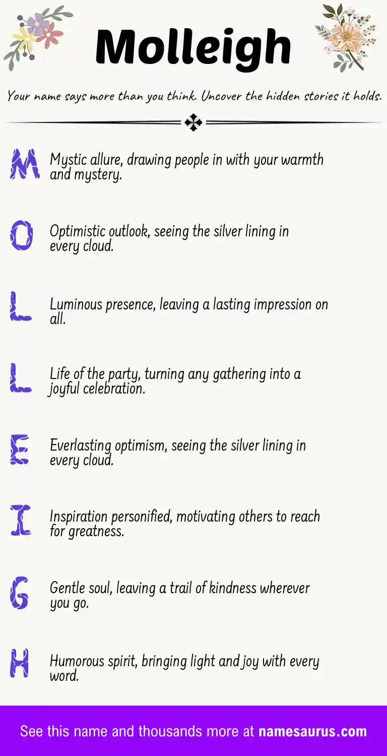 Acrostic poem about Molleigh.