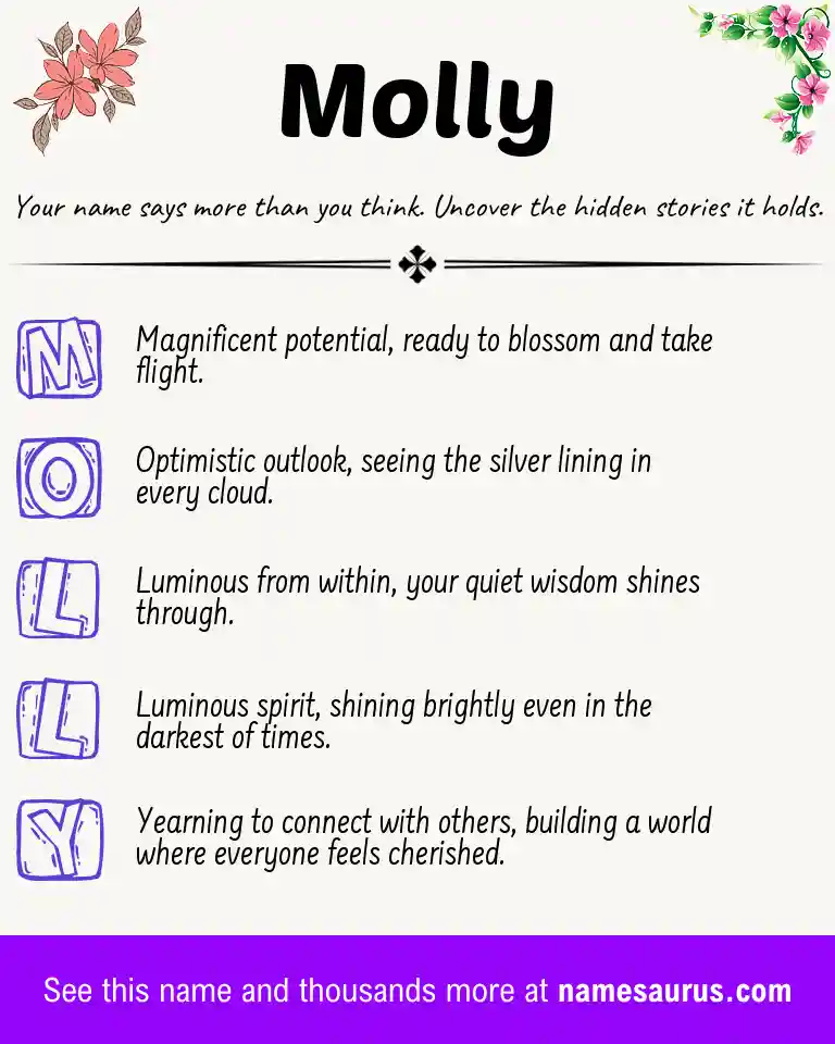 Acrostic poem about Molly.