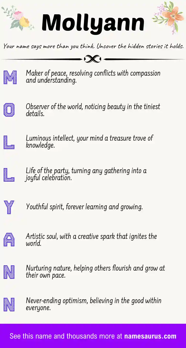 Acrostic poem about Mollyann.