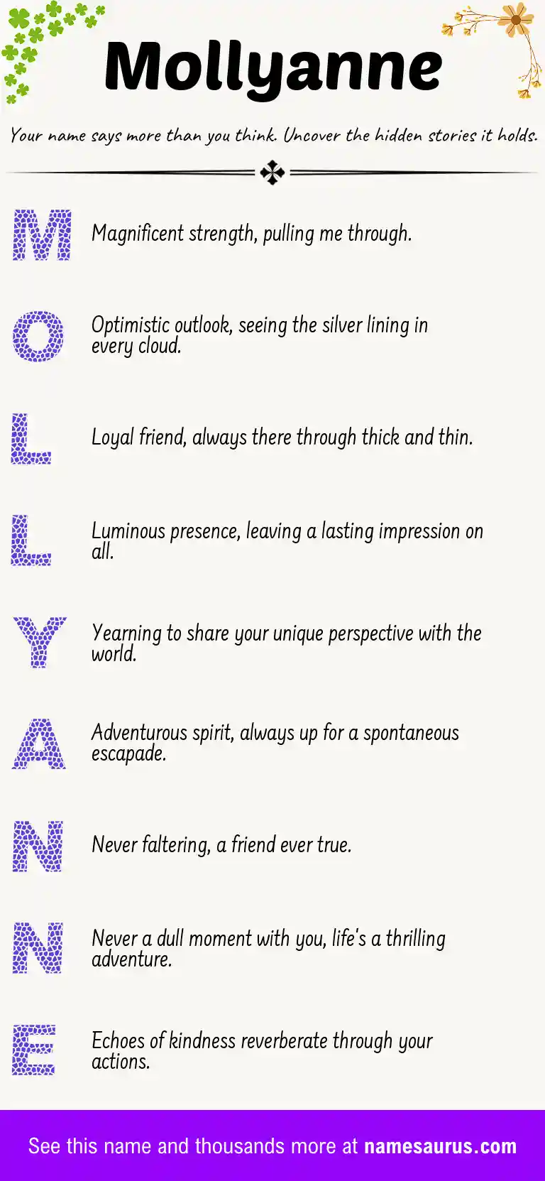 Acrostic poem about Mollyanne.