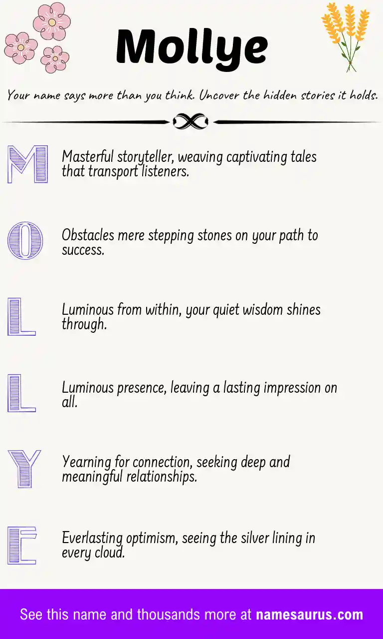 Acrostic poem about Mollye.