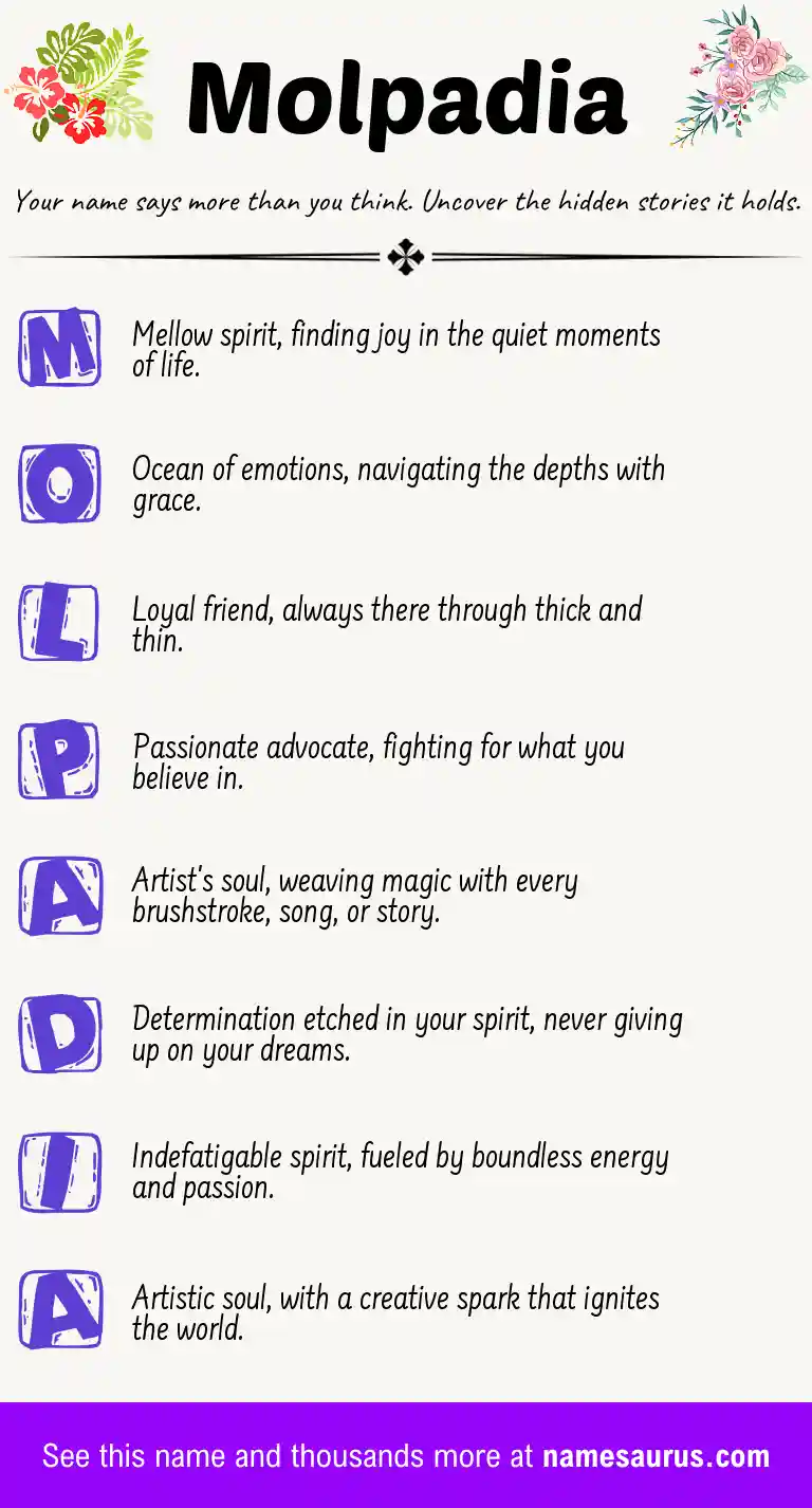 Acrostic poem about Molpadia.