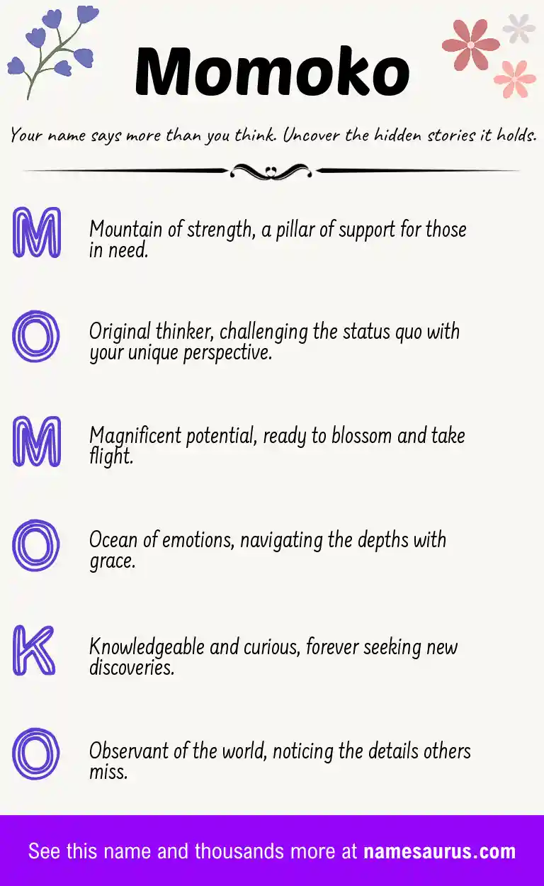 Acrostic poem about Momoko.