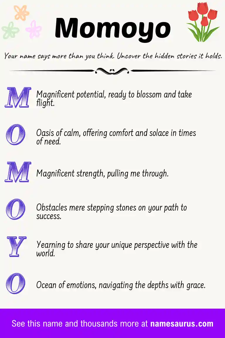 Acrostic poem about Momoyo.