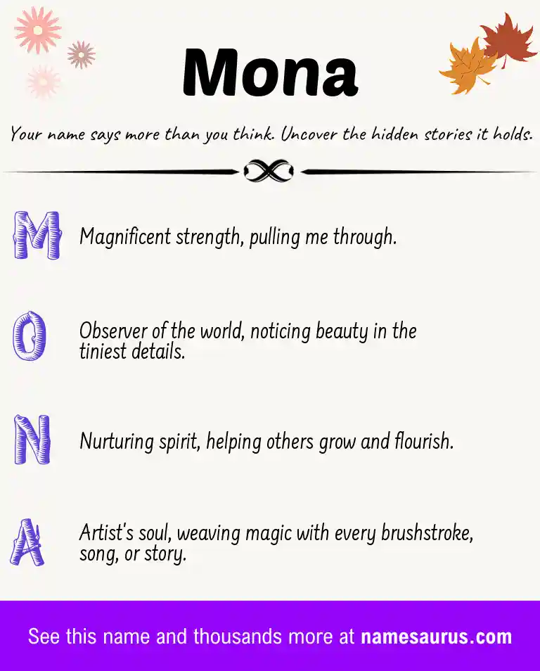 Acrostic poem about Mona.