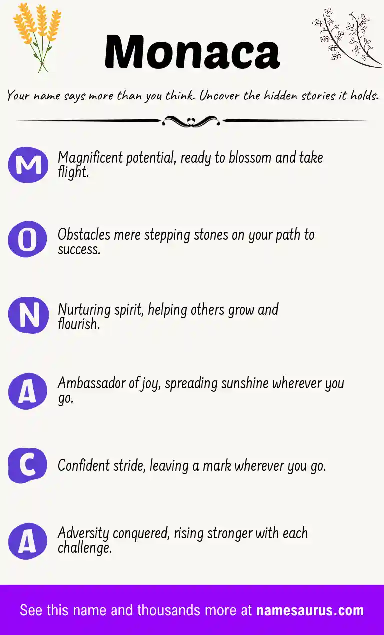 Acrostic poem about Monaca.