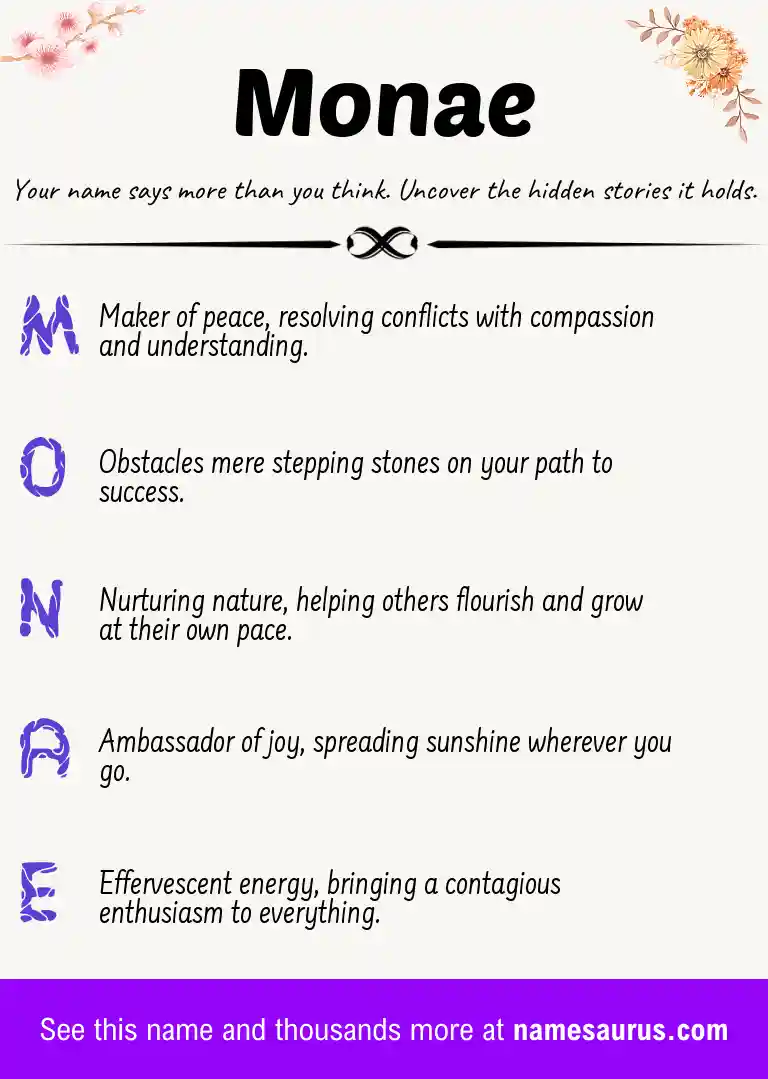 Acrostic poem about Monae.